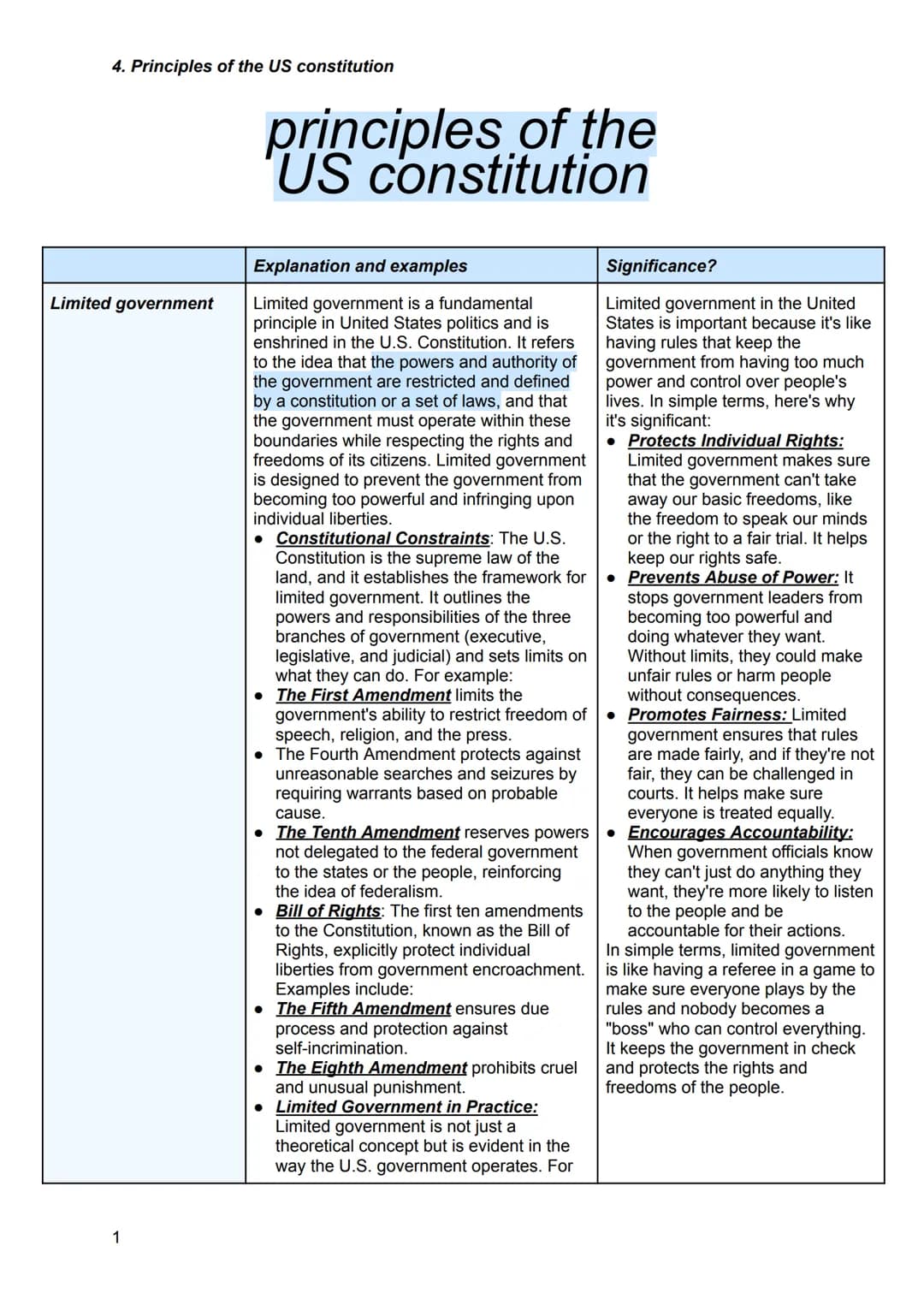 4. Principles of the US constitution
Limited government
1
principles of the
US constitution
Explanation and examples
Limited government is a
