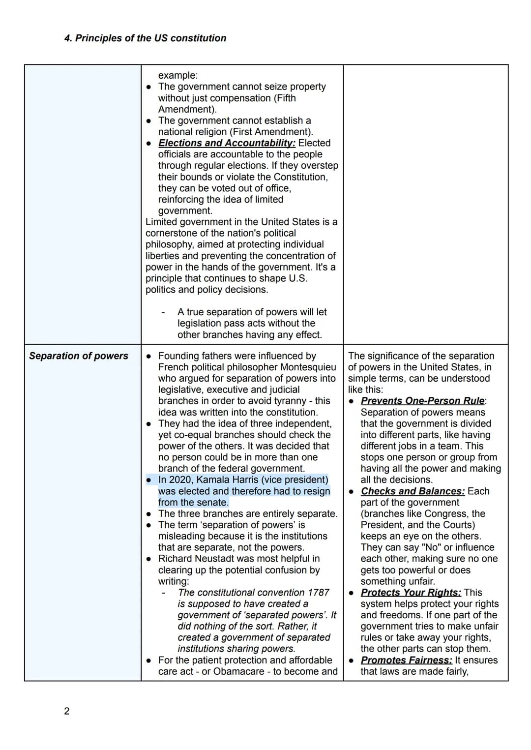 4. Principles of the US constitution
Limited government
1
principles of the
US constitution
Explanation and examples
Limited government is a
