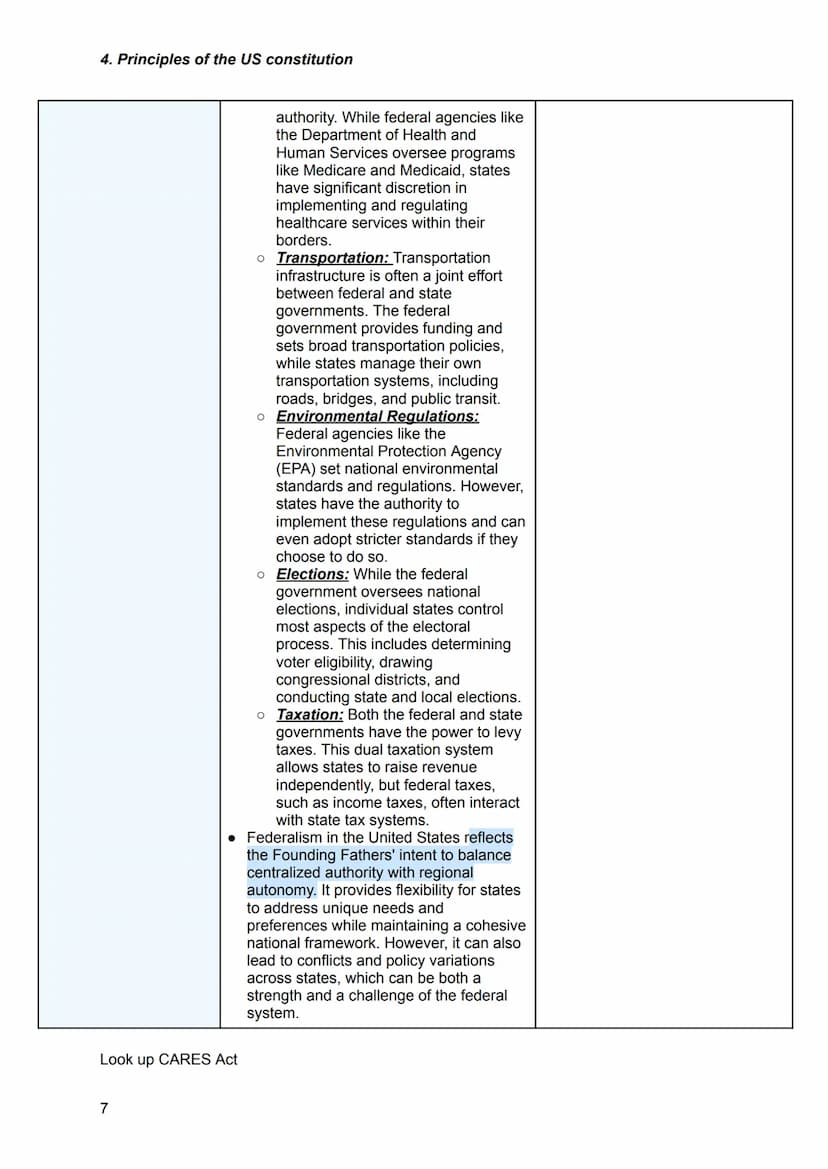 4. Principles of the US constitution
Limited government
1
principles of the
US constitution
Explanation and examples
Limited government is a