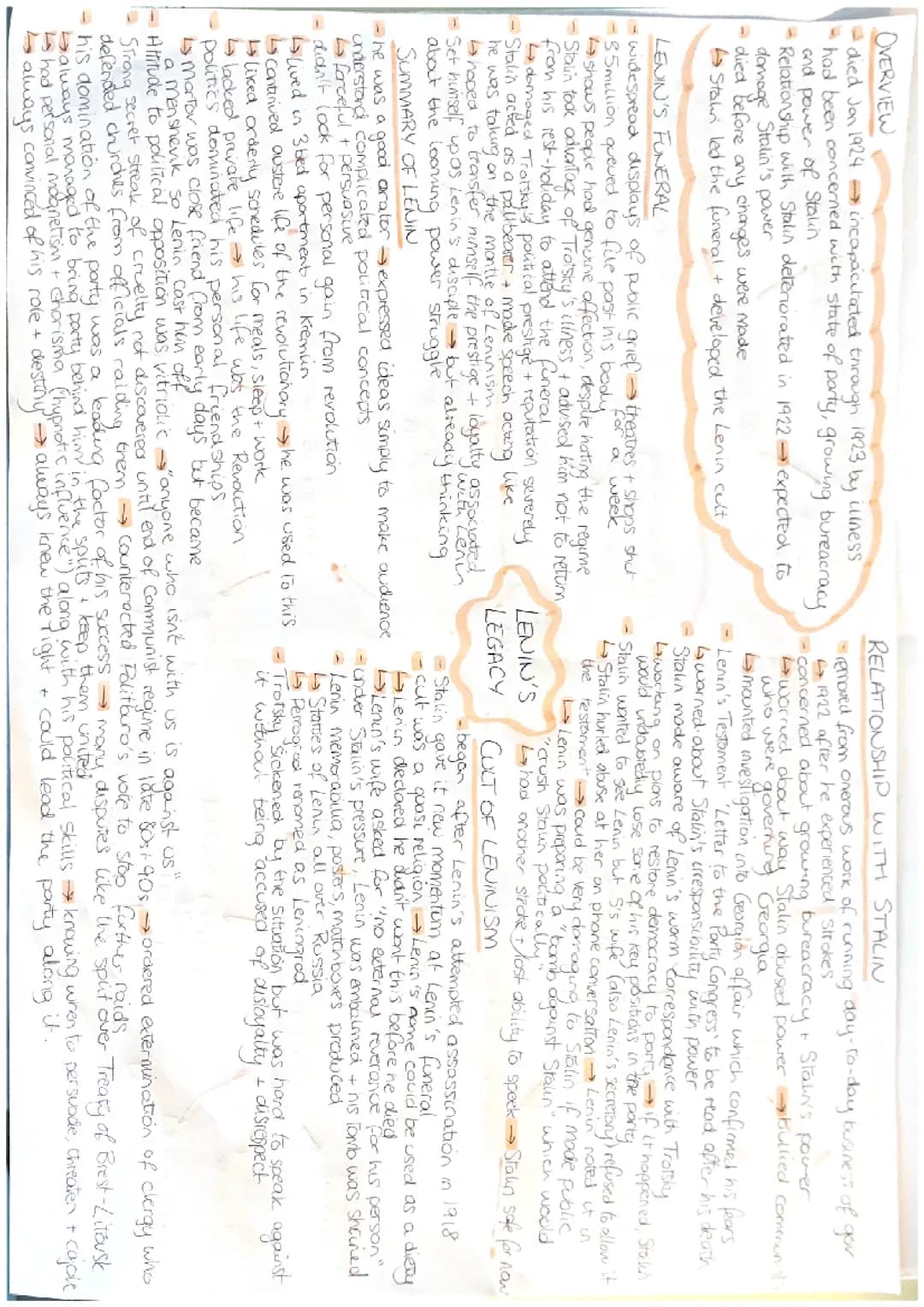 Russia 1917-1960s History A Level