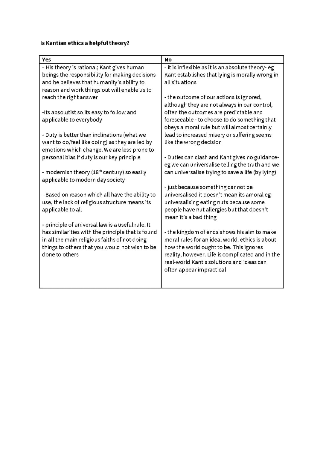 Exploring Kantian Ethics: Real-Life Examples and Easy Summary
