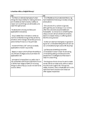 Know Kant evaluations thumbnail