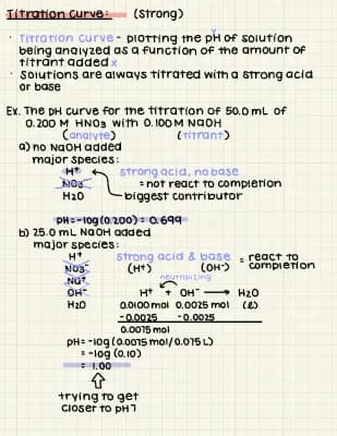 Know Titration Curve thumbnail