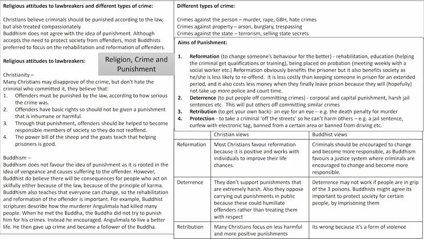 Crime and Punishment:
A crime is an offence that breaks the law set by the government. People who commit crimes face legal consequences.
In 