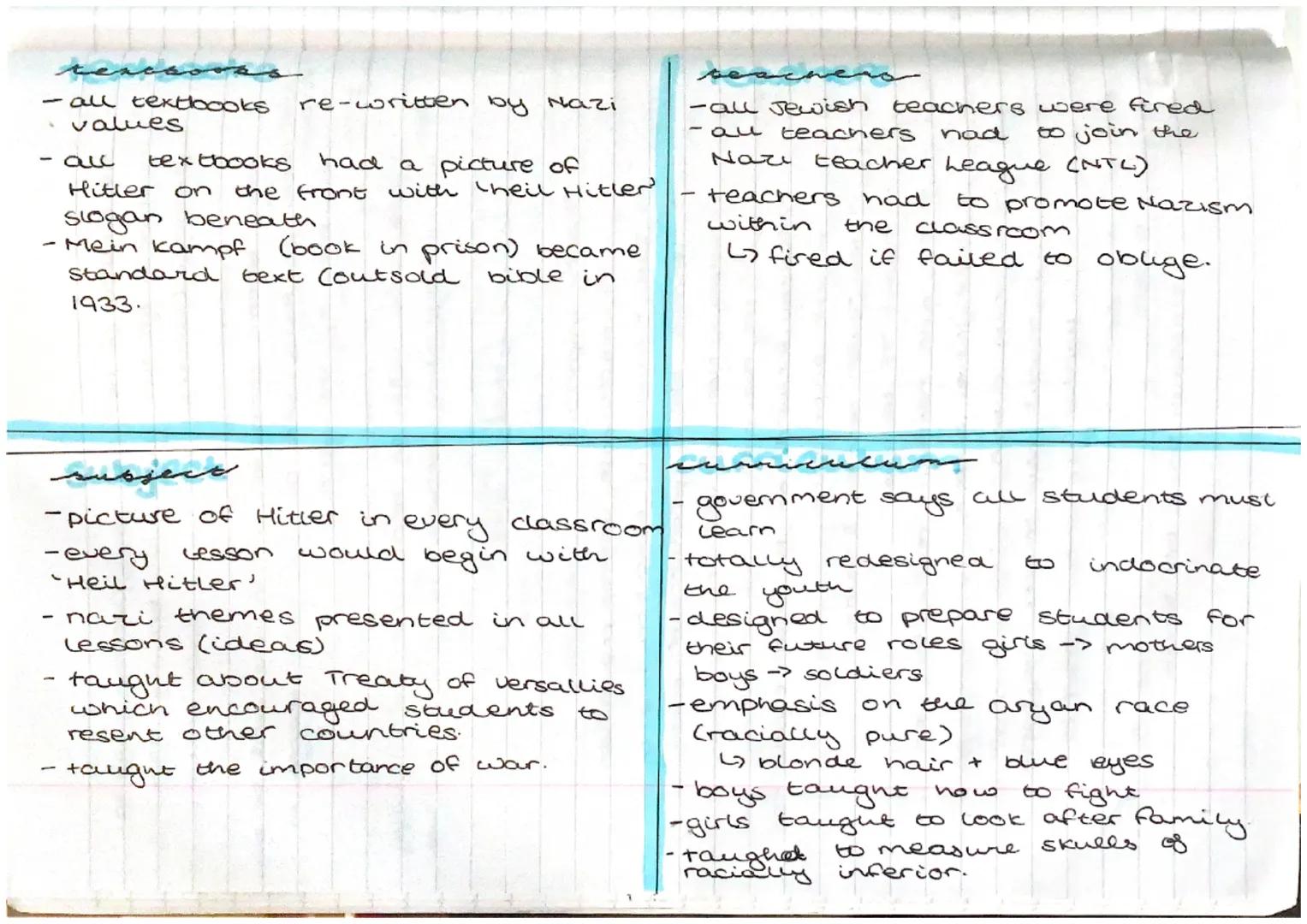Tuesday 10th January 2023

What was it like to be a student
in Nazi Germany

800,000 Loans
-evening class
The 3 K's -army ~ perfect
3rd Reic