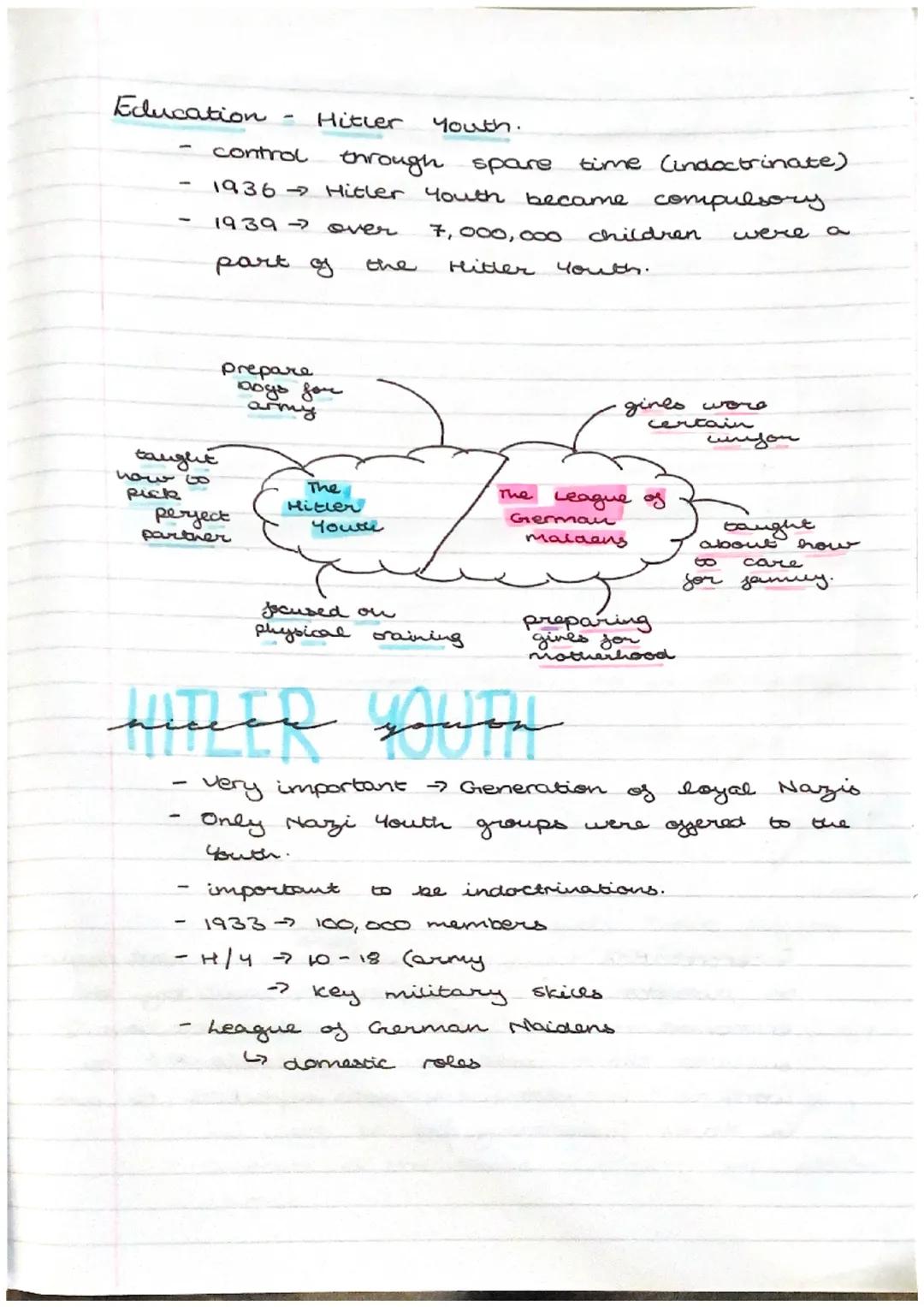Tuesday 10th January 2023

What was it like to be a student
in Nazi Germany

800,000 Loans
-evening class
The 3 K's -army ~ perfect
3rd Reic