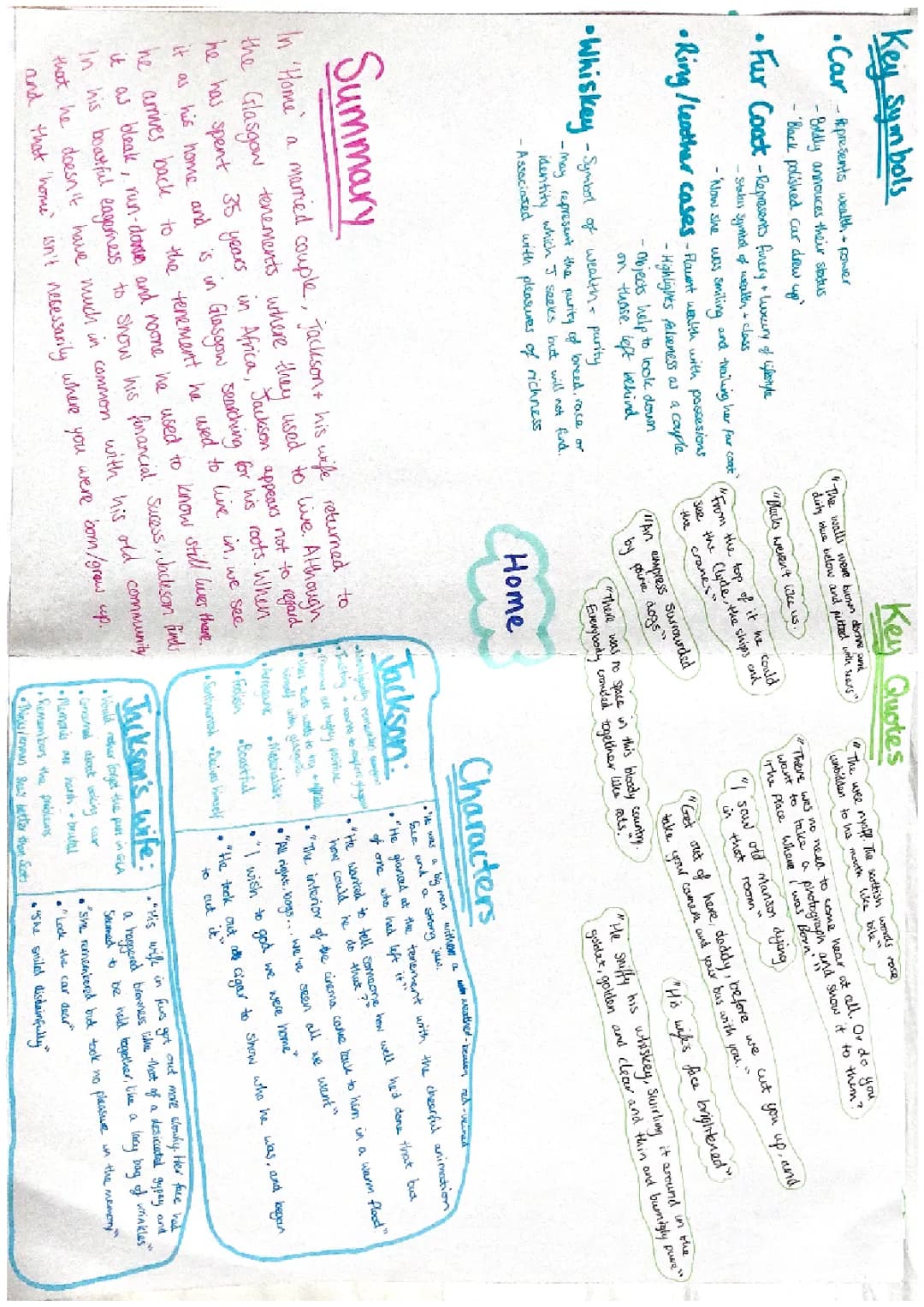 Home by Iain Crichton Smith: Summary, Themes, and Analysis