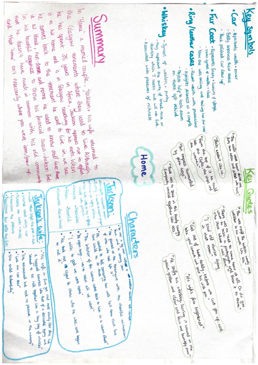 
<h2 id="keysymbols">Key Symbols</h2>
<p>In the short story "Home" by Iain Crichton Smith, key symbols are employed to represent different t