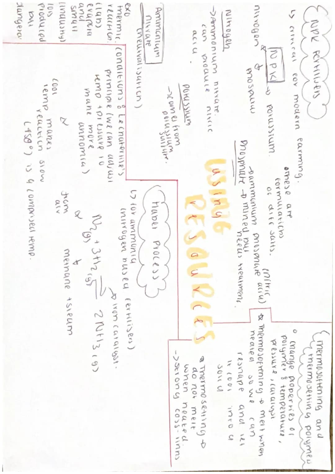 -neversible neactions
goes
both
ways.
changing
conalltions
result in
Chittering
reactions
catalysts
catalys increases the
rate of reaction w