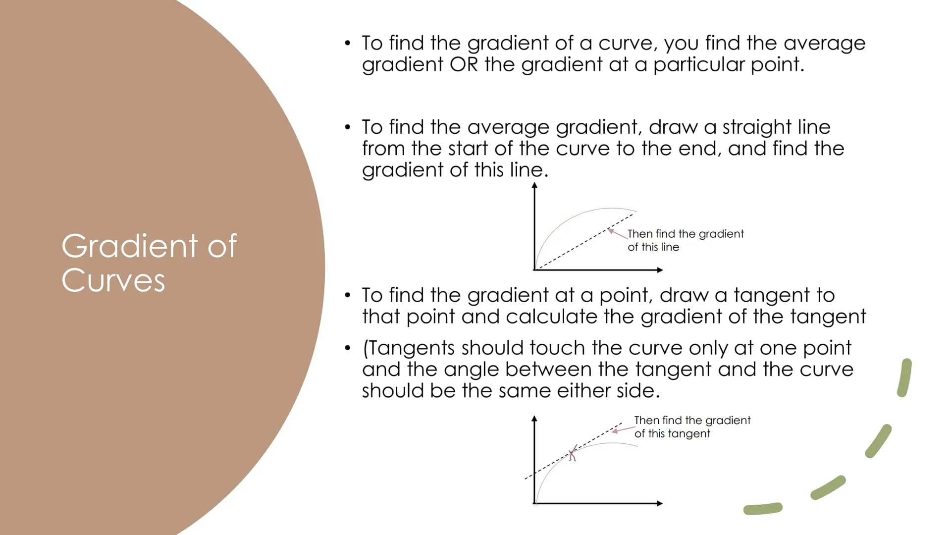 Using and
Interpreting Graphs Gradient =
Rate of
Change
●
●
The gradient is found with the equation:
Gradient = change in y / change in x
Th