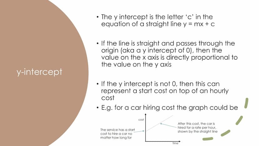 Using and
Interpreting Graphs Gradient =
Rate of
Change
●
●
The gradient is found with the equation:
Gradient = change in y / change in x
Th