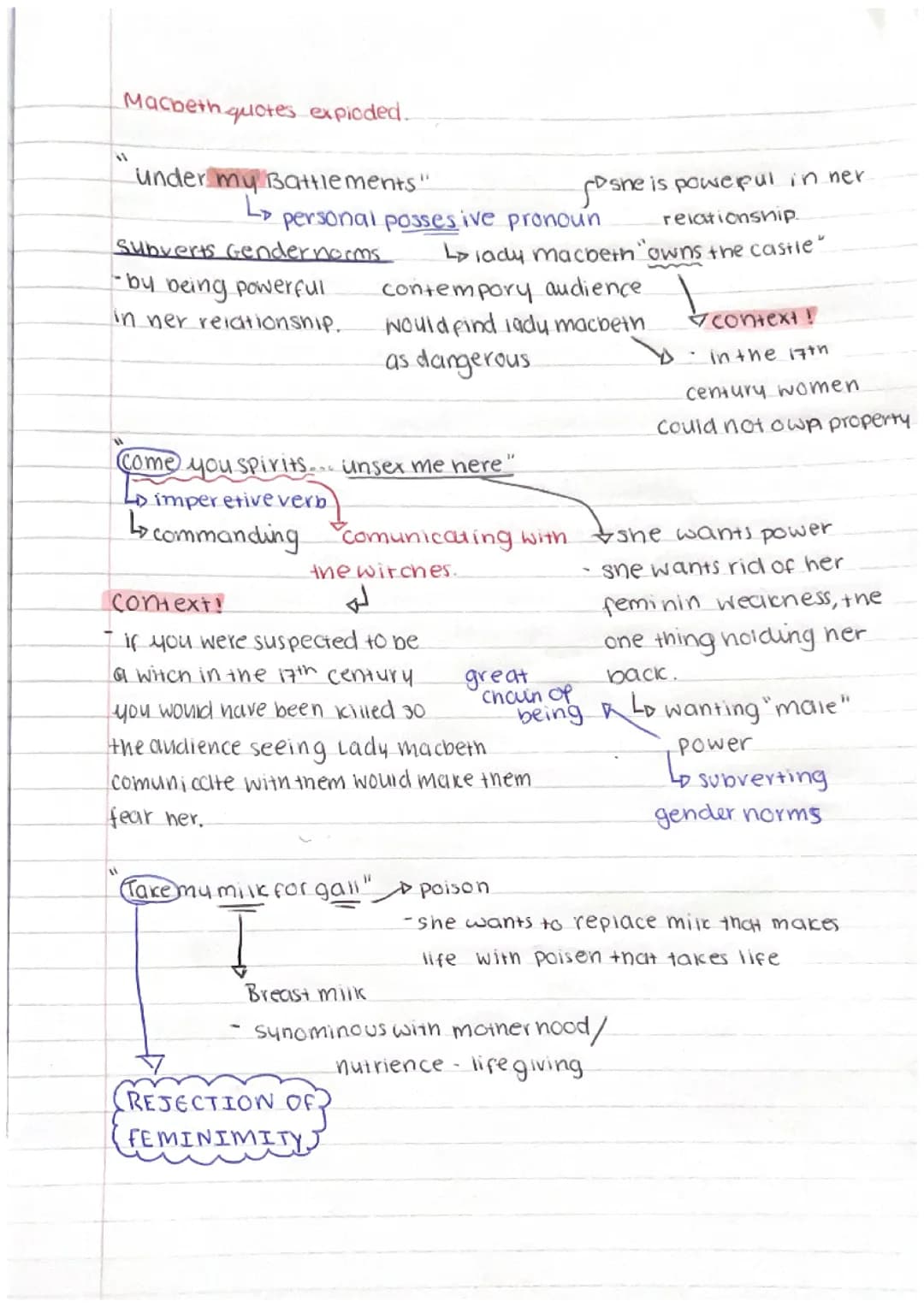 Macbeth analasis