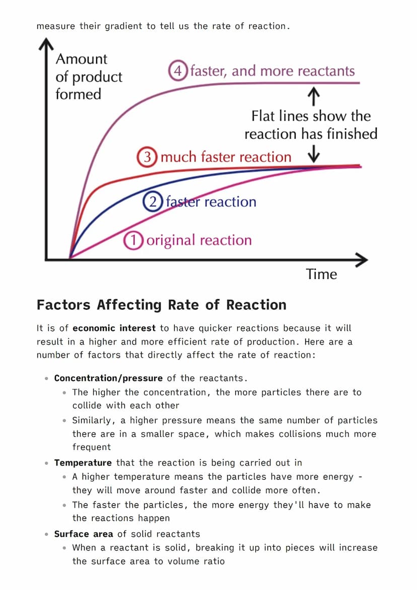 5
●
50
45
●
40
10
mean rate of reaction =
20.
CA
10
15
www
20
MADE IN USSE
1.6.1 Rate of Reaction
The rate of a chemical reaction is how fas