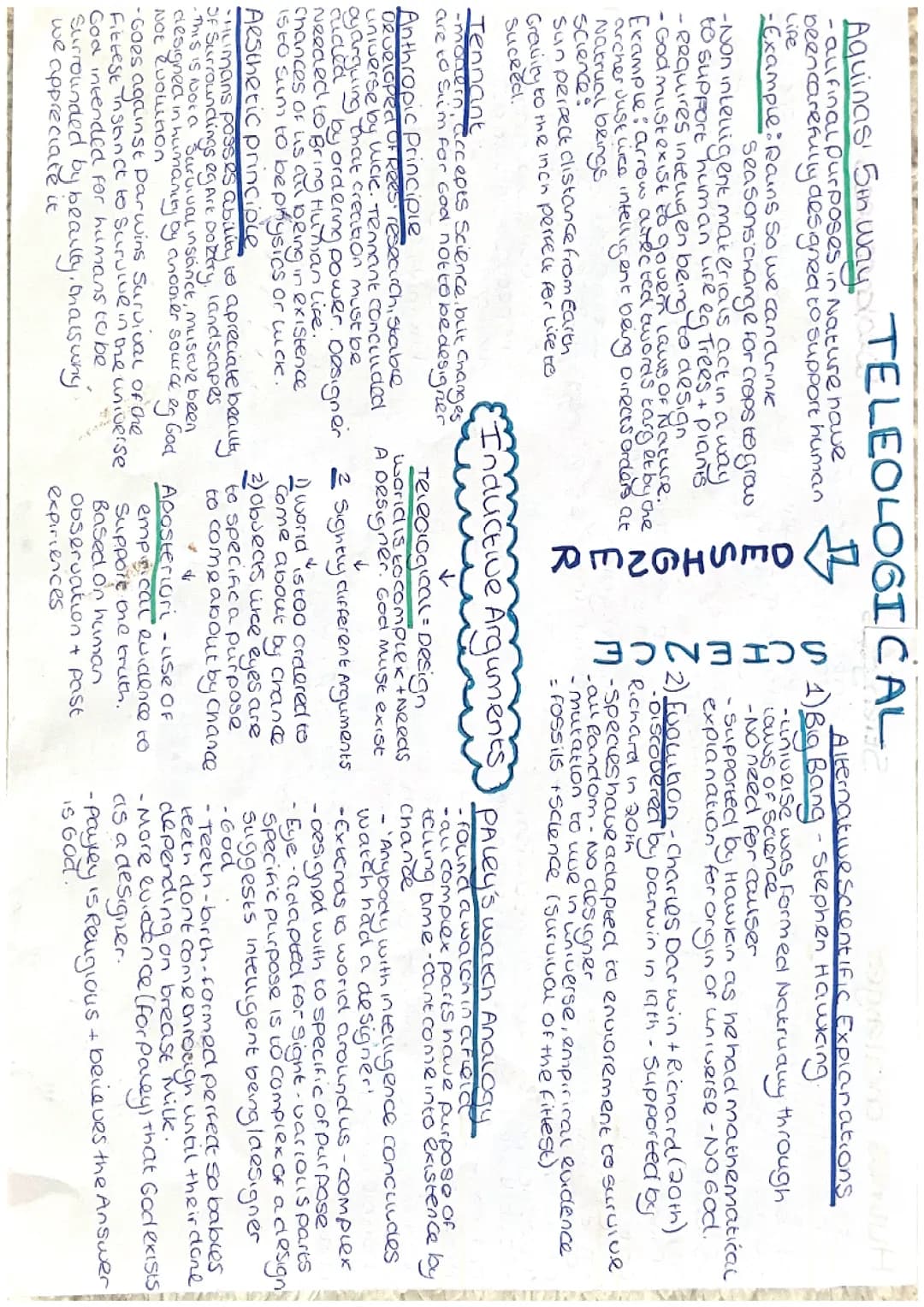 Philosophy R.E As level study sheets