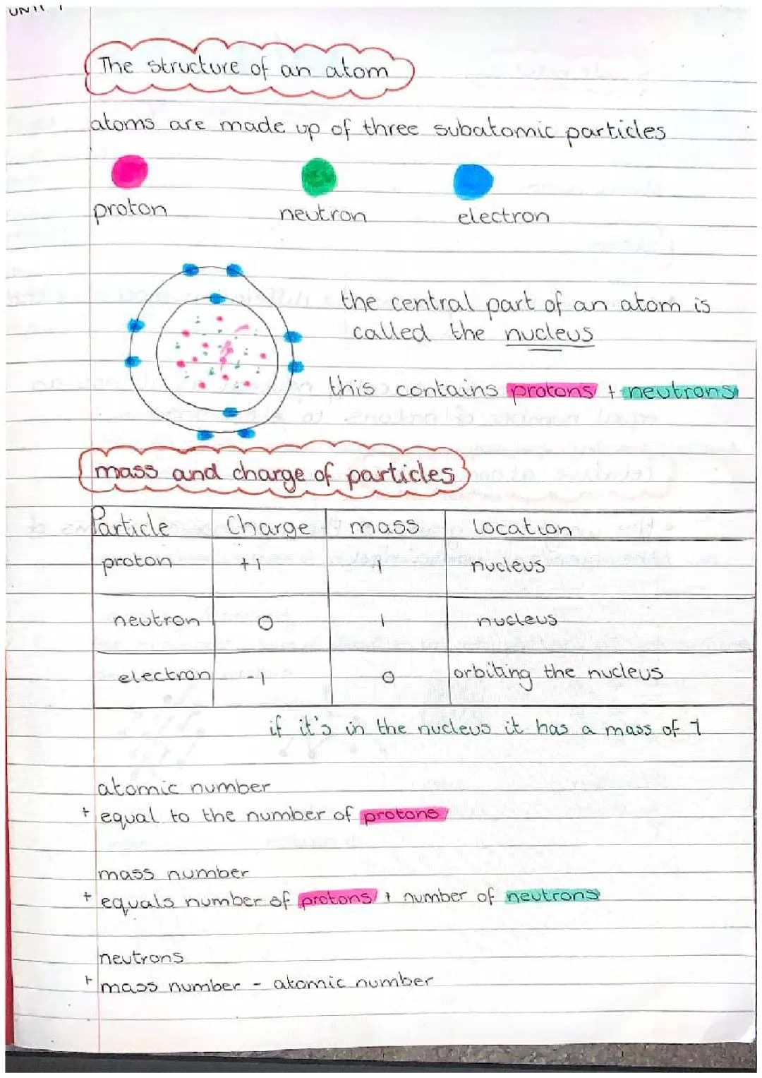 Atoms and Chemistry Fun: Worksheets and Notes for Kids