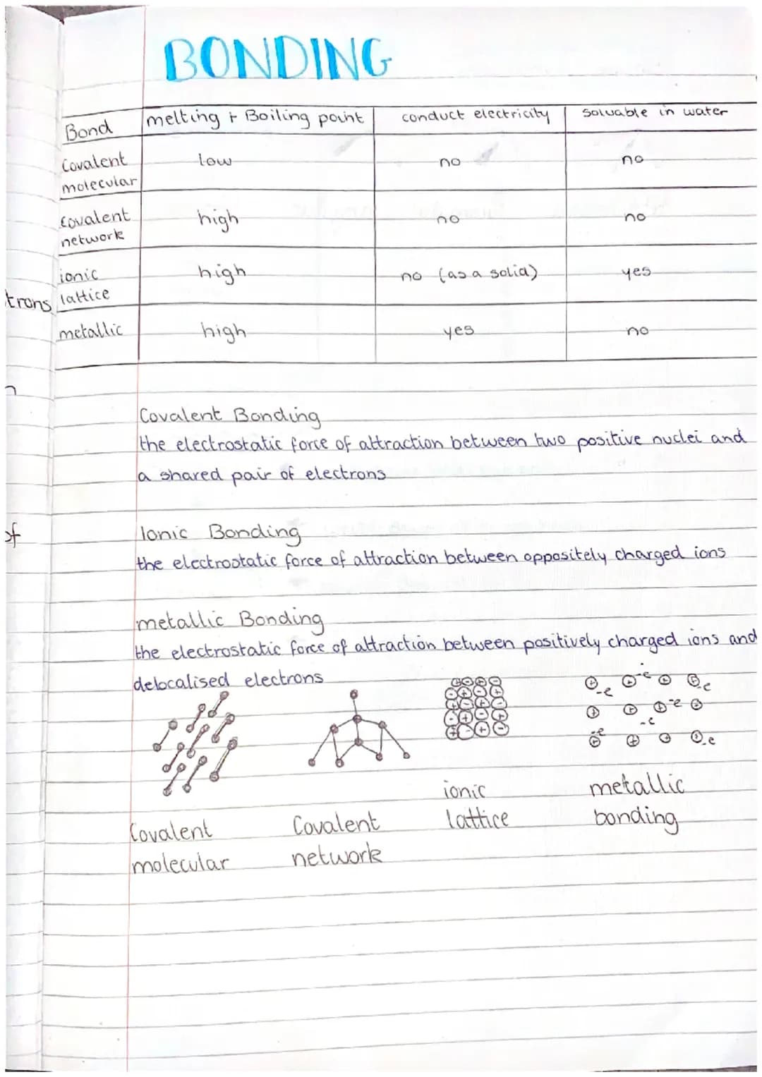 UNII
4
The structure of an atom"
atoms are made up of three subatomic particles
+
proton
+
ㅏ
mass and charge of particles
Particle
proton
ne