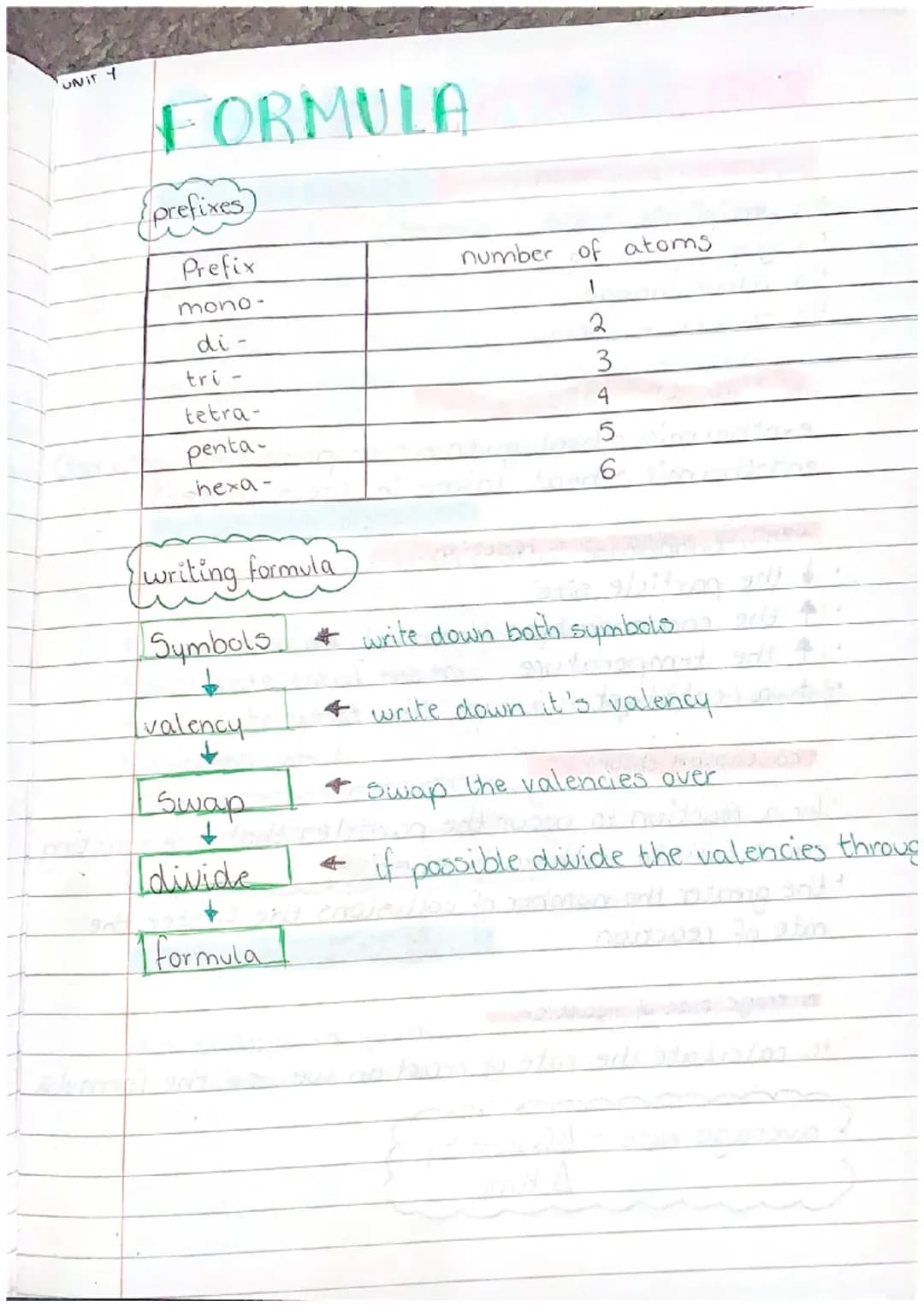 UNII
4
The structure of an atom"
atoms are made up of three subatomic particles
+
proton
+
ㅏ
mass and charge of particles
Particle
proton
ne