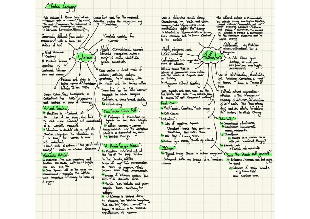 Component 2: Media language 