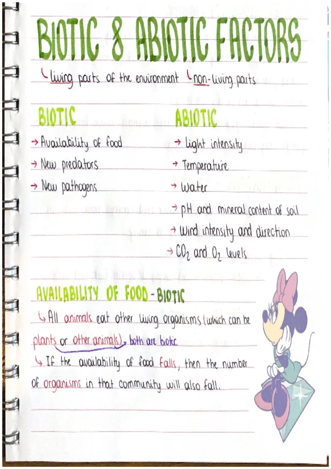 BIOTIC & ABIOTIC FACTORS
I living parts of the environment (non-living parts.
BIOTIC
→ Availability of food
→ New predators
→ New pathogens.