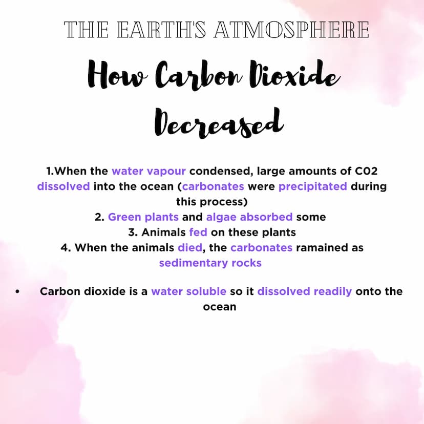 THE EARTH'S ATMOSPHERE
Evolution of the Atmosphere
theories on the development of the atmosphere have altered and
developed snce it happened