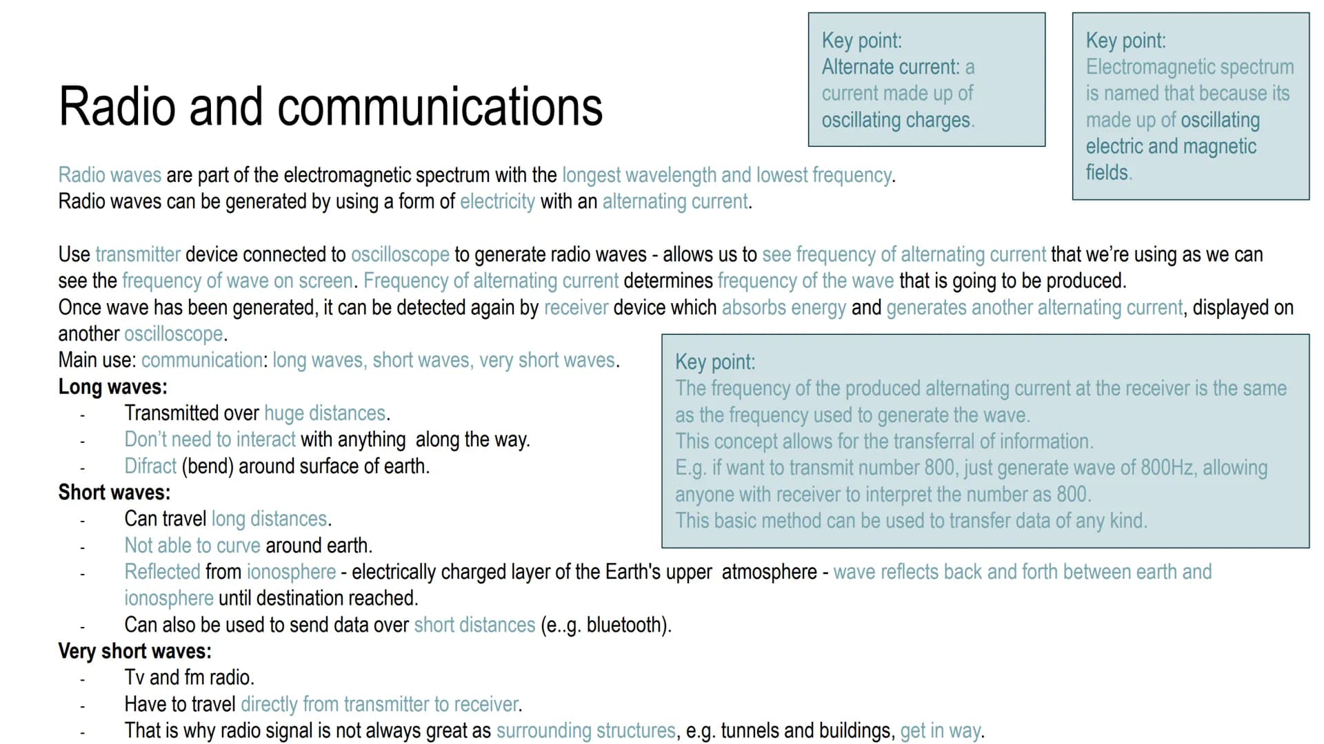Radio and communications
Radio waves are part of the electromagnetic spectrum with the longest wavelength and lowest frequency.
Radio waves 