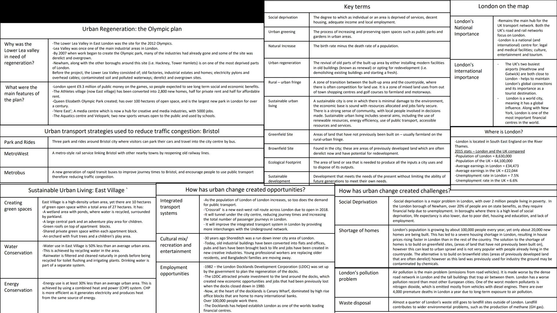 Why was the
Lower Lea valley
in need of
regeneration?
What were the
main features of
the plan?
Park and Rides
MetroWest
Metrobus
Creating
gr