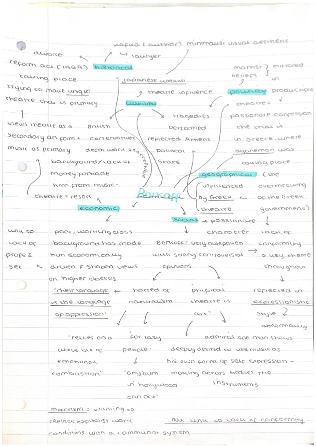 problematic consequences-
prevented his assinuation.
un' the west
1
reflects in epur
theatre Style
political opusions.
theory and cheamcal n