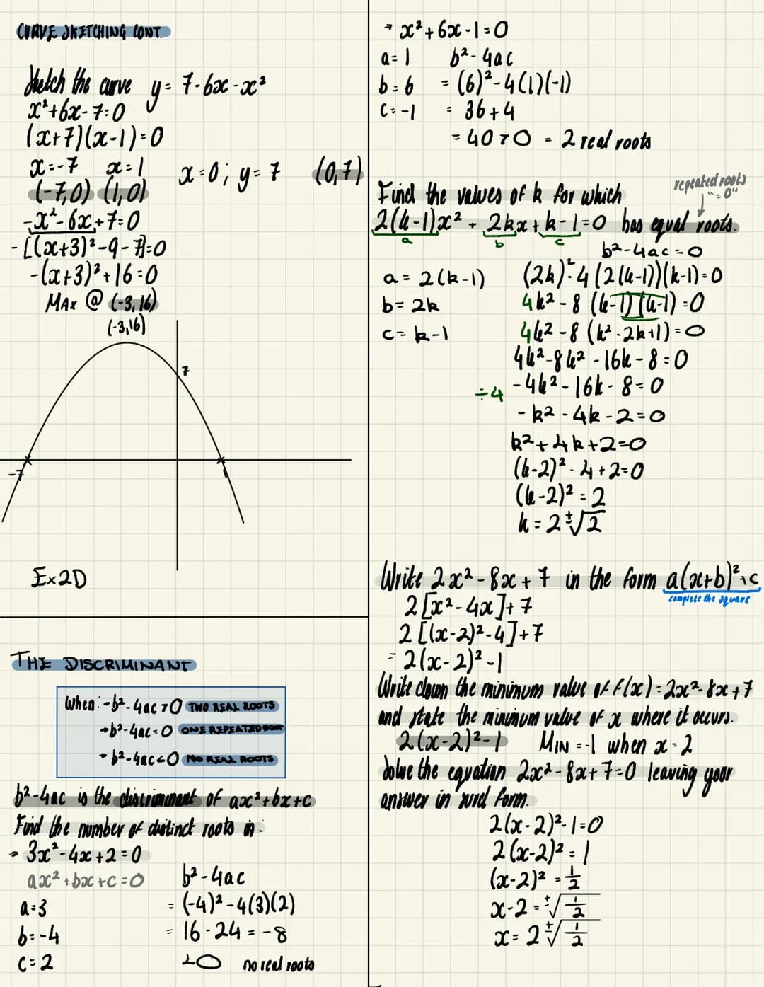 CURVE SKETCHING CONT.
Welch the curve 7-6x-x²
y =
x²+6x-7:0
(x+7)(x-1)=0
x=-7 x=1
(-7,0) (1,0)
-x² - 6x +7=0
- [(x+3) ²-9-7-0
-(x+3)² +16=0
