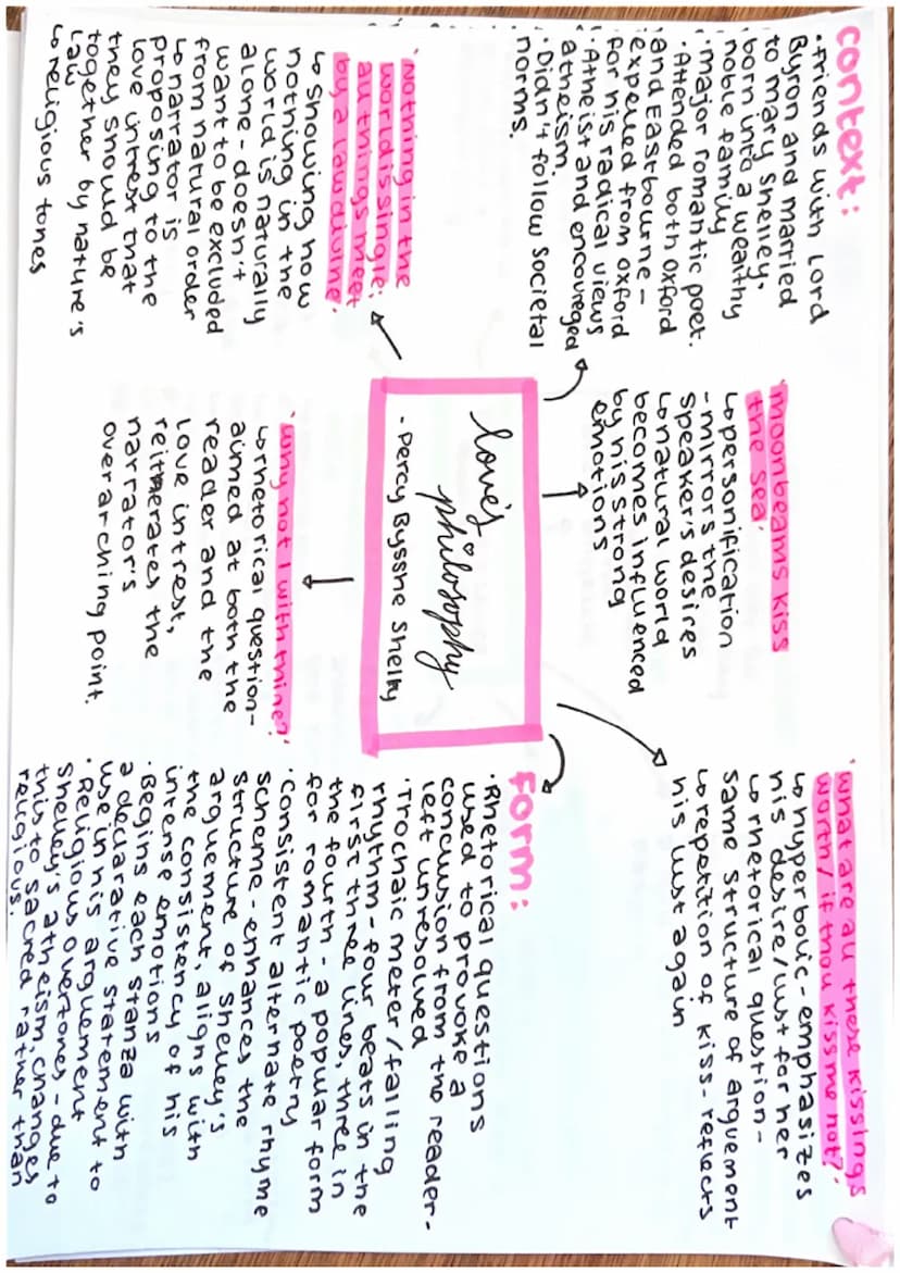 context:
·Duffy was raised
in the 1950s by
Roman Catholics
There are lots of
religious alusions
in her poems due
to her upbringing.
.
• She 