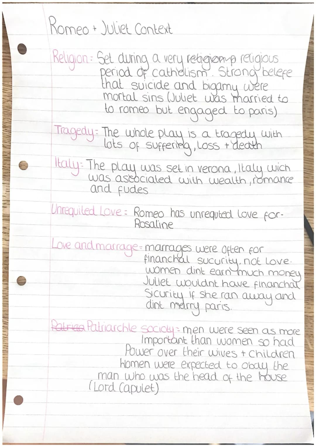 Romeo + Juliet context.
Astrology: People of that time belived a
persons futer was decided
Stars and plannets
by
the
-Shakesphere uses his i