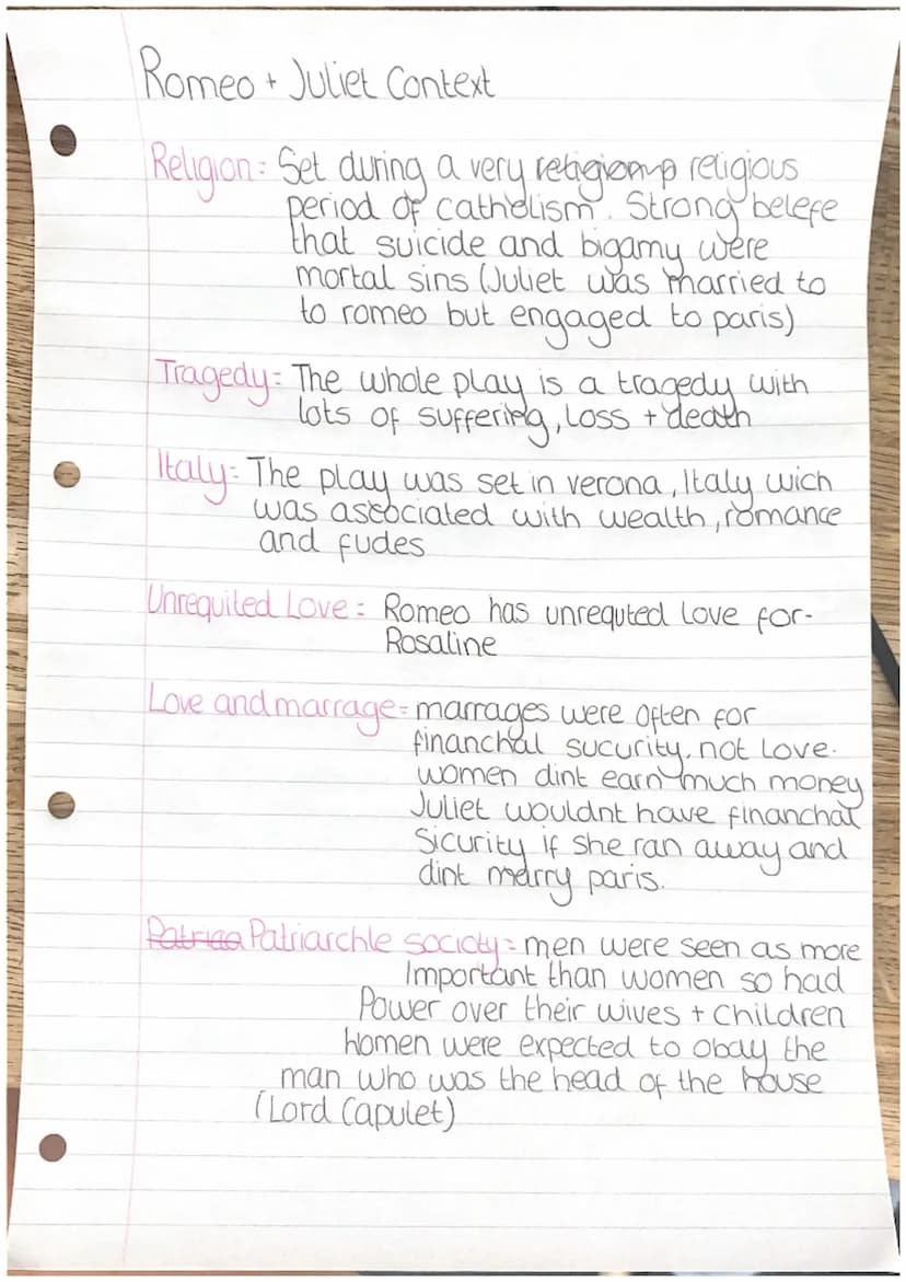 Romeo + Juliet context.
Astrology: People of that time belived a
persons futer was decided
Stars and plannets
by
the
-Shakesphere uses his i