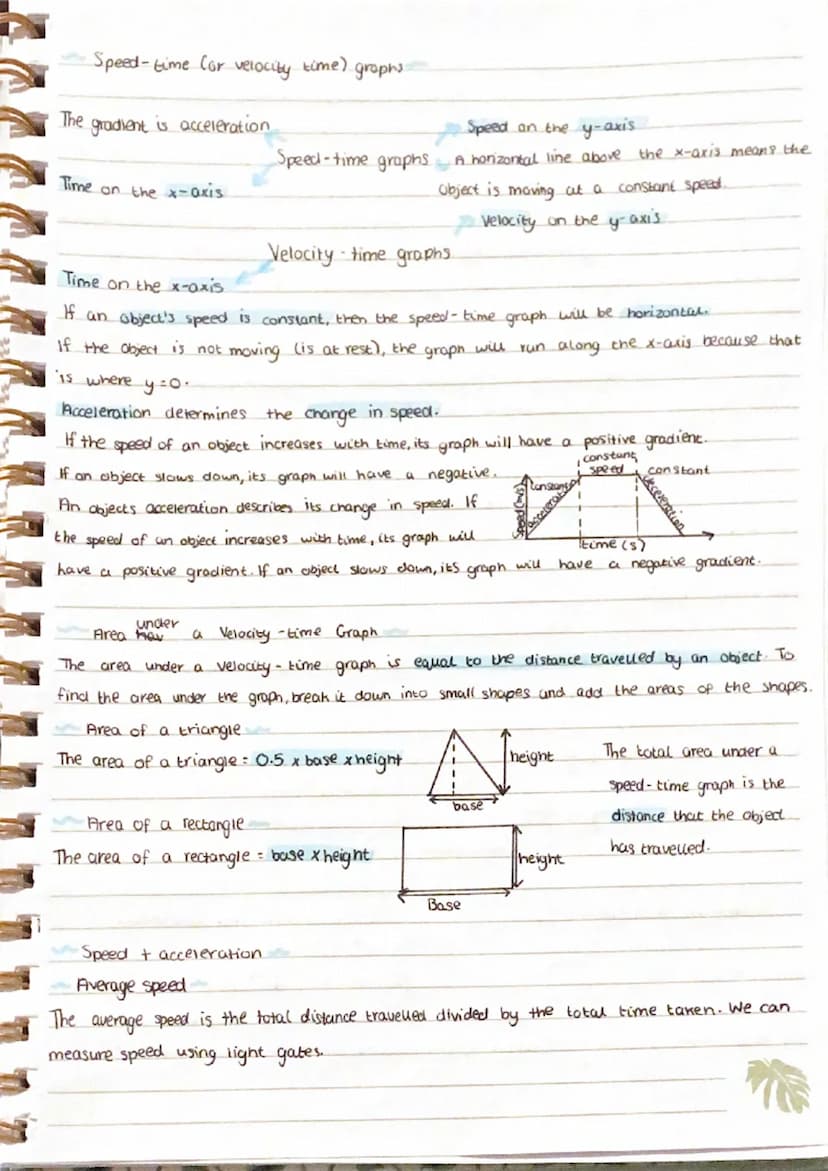 Scalar 3 Vector
Distance vs Displacement.
They are slightly different.
A vector quantity
Motion + Forces
Physics
It contains a magnitude (si