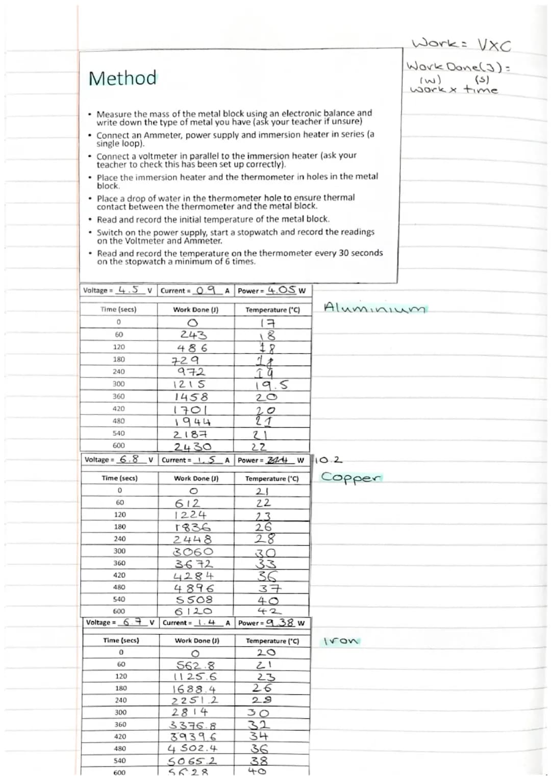 Wednesday 22nd February
रश्मव
Specific Heat Capacity.
temperature
(°C)
latent heat the energy required to change state
140
1201
1001
80
601

