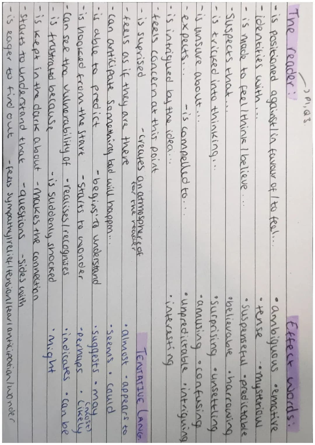 -) P1, Q3.
The reader :/
-is positioned against / in favour of / to feel...
- identities with....
is made to feel / think I believe..
-suspe