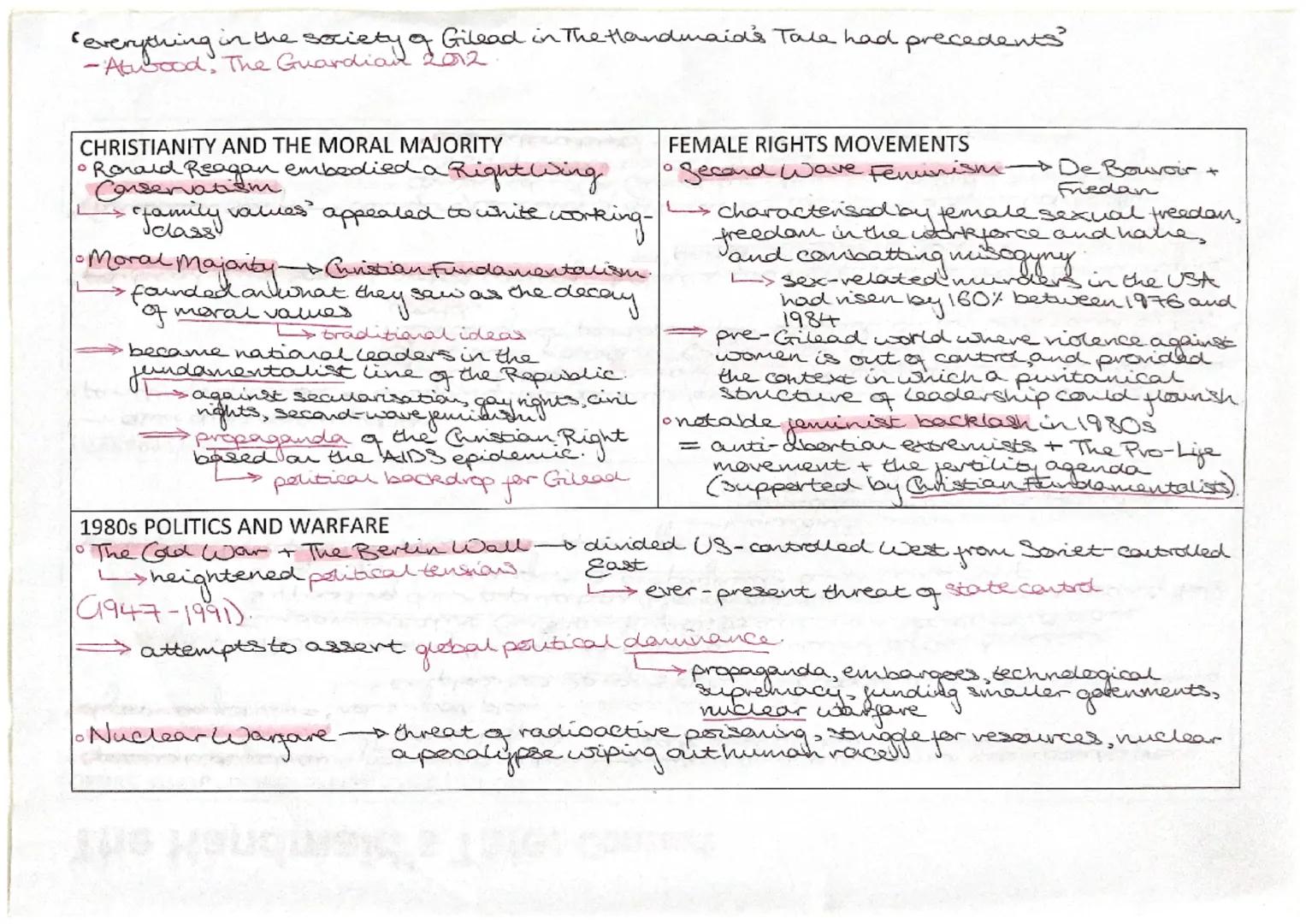 The Handmaid's Tale: Context
GENRE: DYSTOPIA AND SPECULATIVE FICTION
• Speculative fiction = fact within fiction.
I could happen)
odystopian