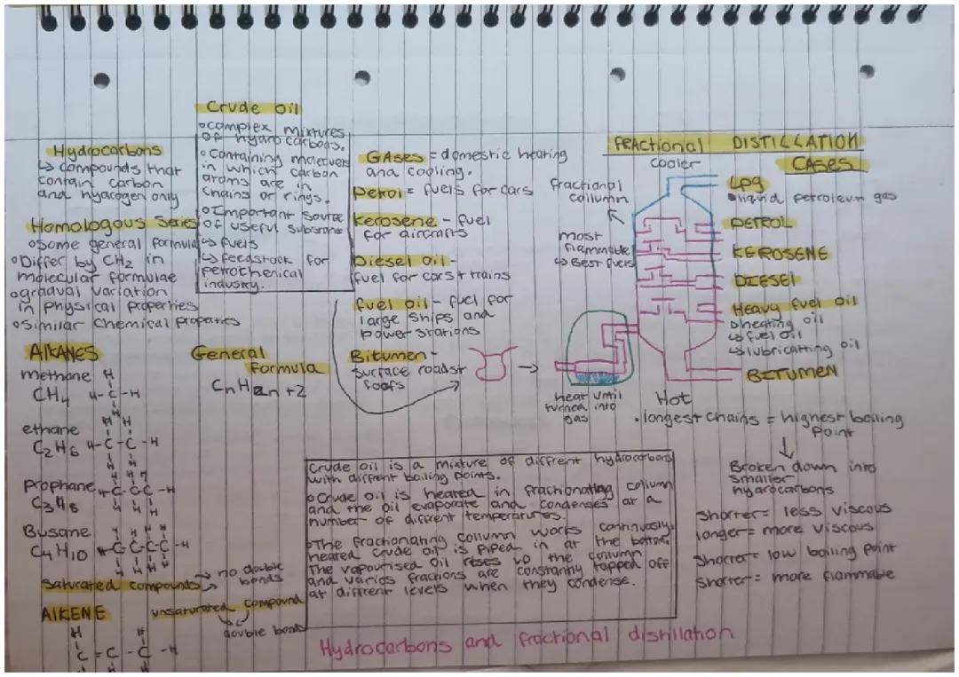Gcse edexcel chemistry combined 