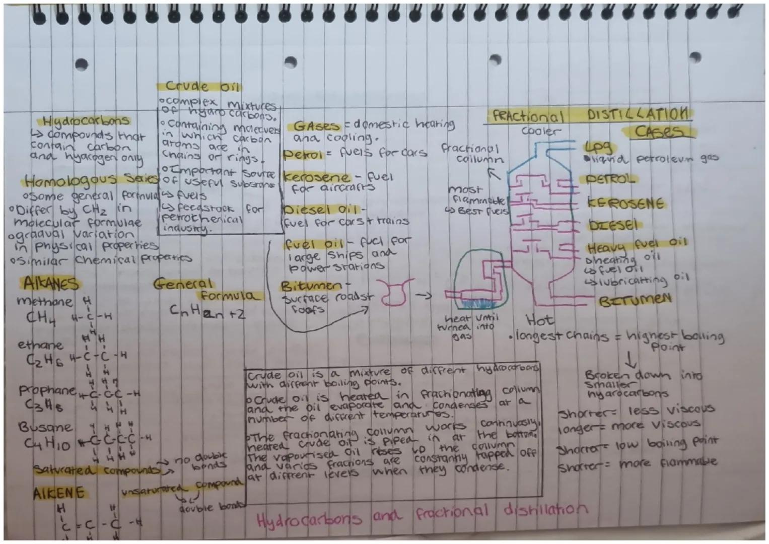 Hydrocarbons
compounds that
contain carbon
and hyacogen only
o Important source kerosene
Homologous Series of useful Subsrine
osome general 