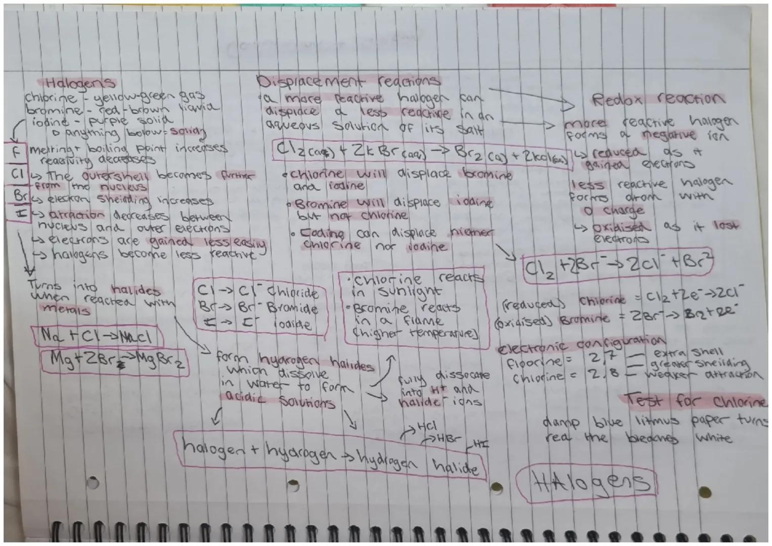 Hydrocarbons
compounds that
contain carbon
and hyacogen only
o Important source kerosene
Homologous Series of useful Subsrine
osome general 