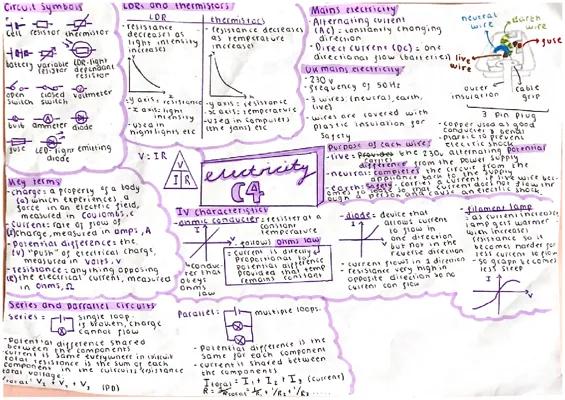 Know electricity C4 - physics gcse  thumbnail