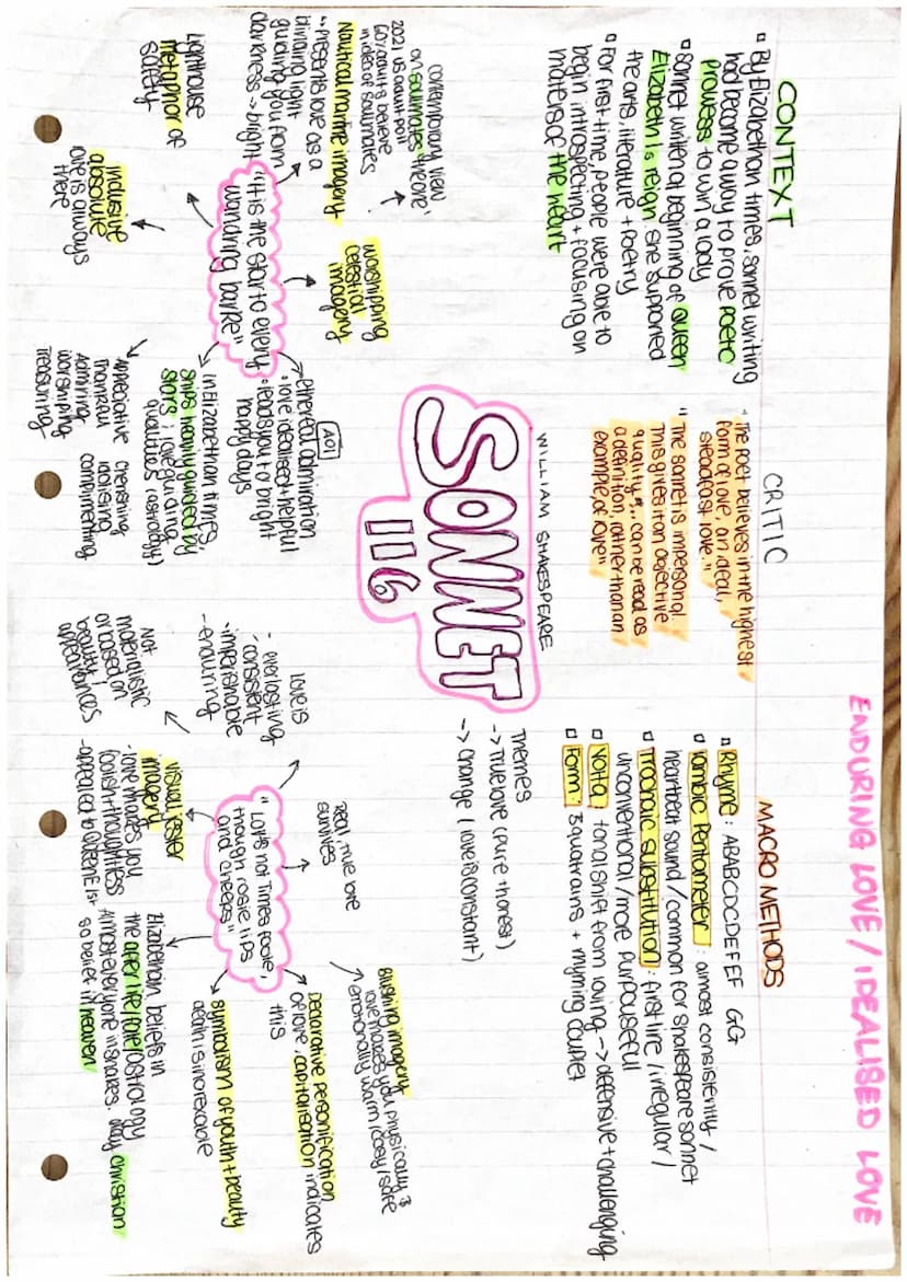 CONTEXT
Common for Sonnets to be about courtly
love women normally 'objects'
Thomas Wyatt was courtier + intimate of
Henry vill - helped ama
