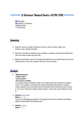 Know A Streetcar Named Desire- Scene 1 Notes thumbnail