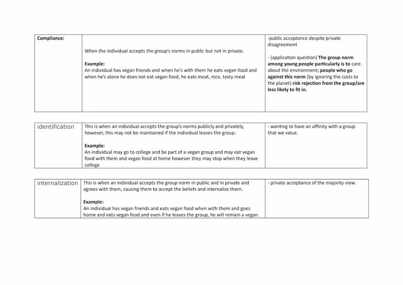 
<p>There are three main types of conformity in psychology: internalization, identification, and compliance. These types of conformity are i