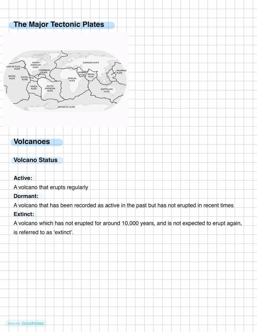 Tectonic
Types of plate boundary
Constructive plate
At a constructive plate boundary, two plates move apart. As the two plates move apart,
m