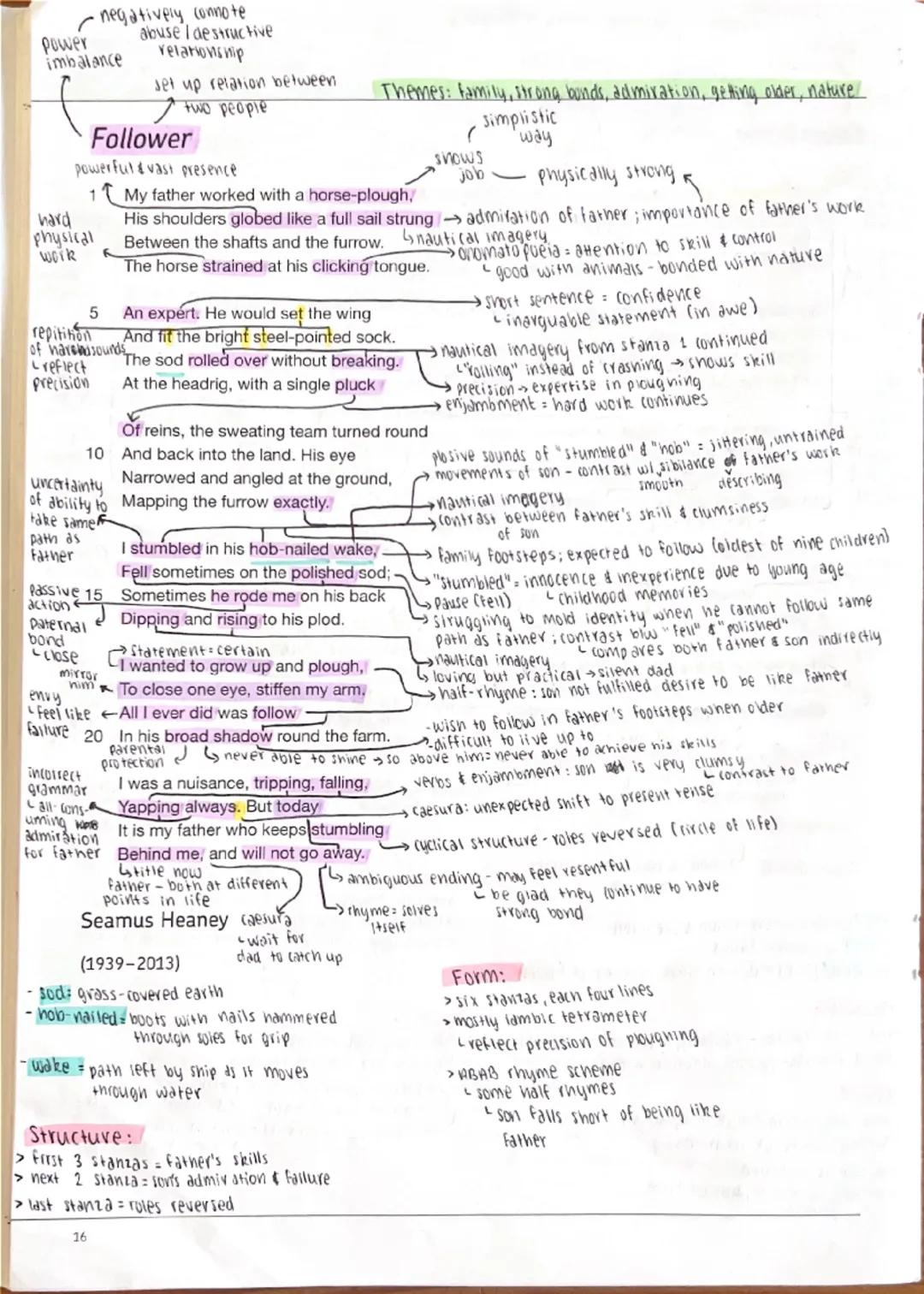--- OCR Start ---
negatively connote
Power
imbalance
(abuse/ destructive
relationship
set up relation between
two people
Follower
powerful &