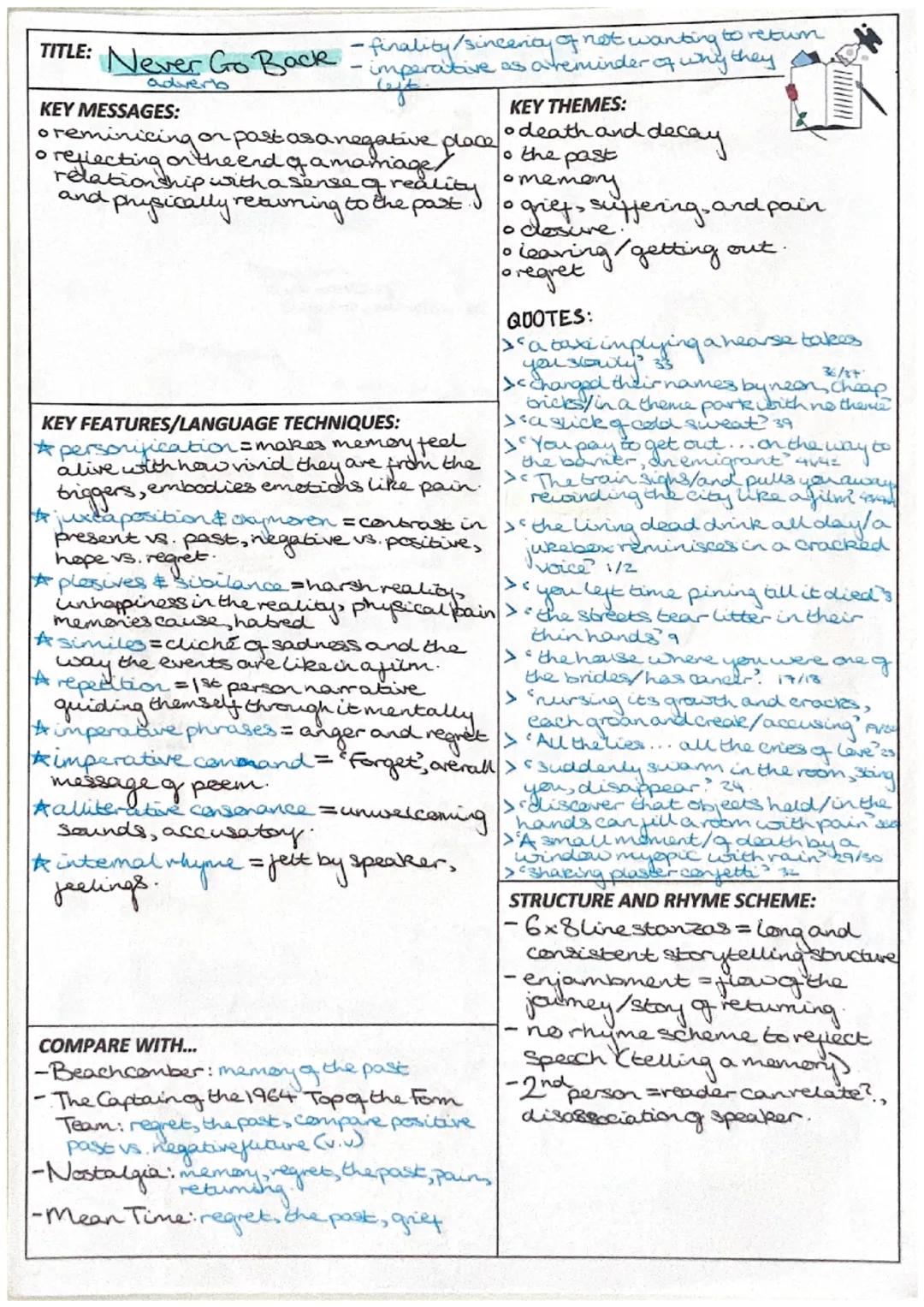 TITLE: Never Go Back - imperative as a reminder of why they
-finality/sincerity of not wanting to retur
adverb
KEY MESSAGES:
oreminicing or
