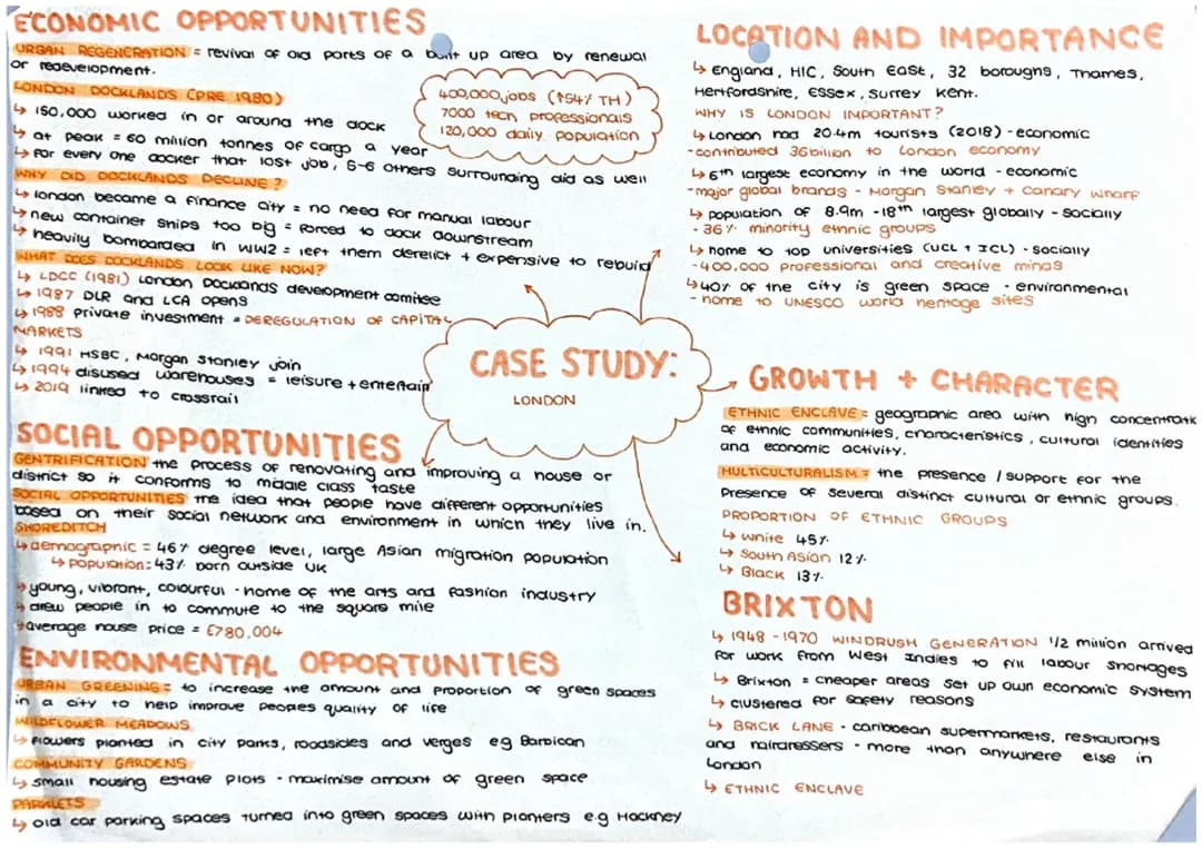 London Case Study