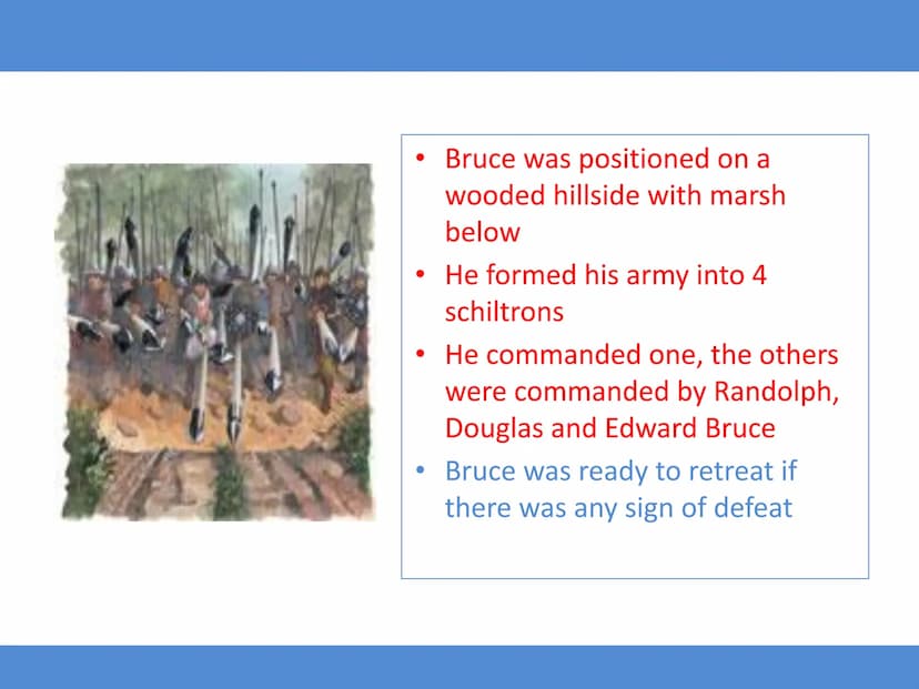 Title: Revision Battle Bannockburn June 1314
Learning Intention:
To understand the events of the Battle of Bannockburn.
Success Criteria
I c