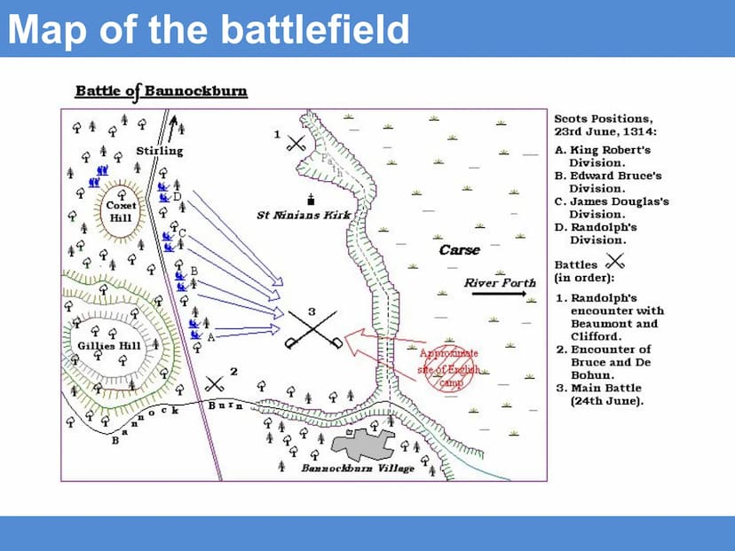 Title: Revision Battle Bannockburn June 1314
Learning Intention:
To understand the events of the Battle of Bannockburn.
Success Criteria
I c