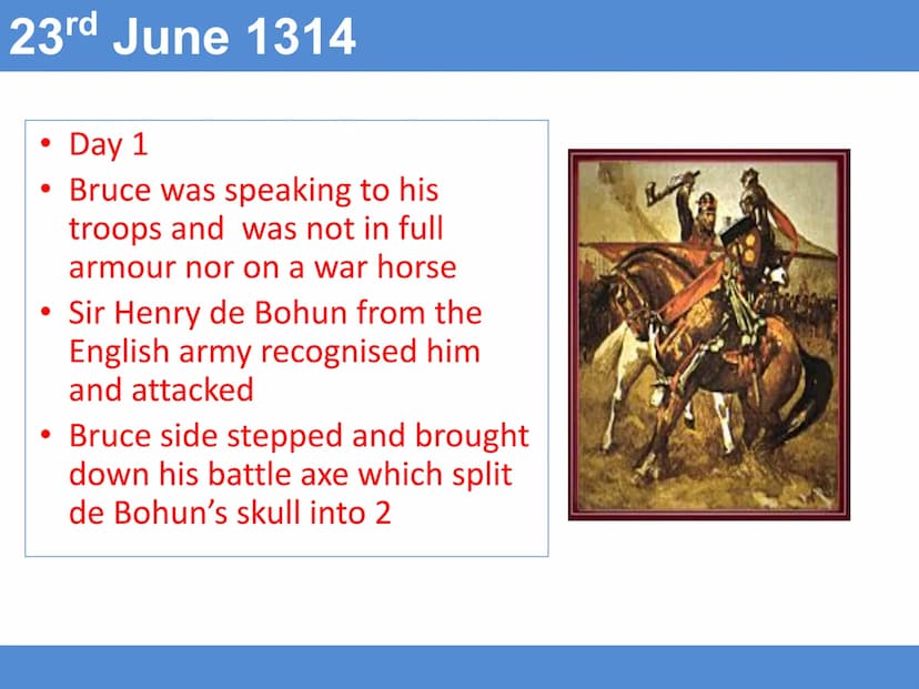 Title: Revision Battle Bannockburn June 1314
Learning Intention:
To understand the events of the Battle of Bannockburn.
Success Criteria
I c