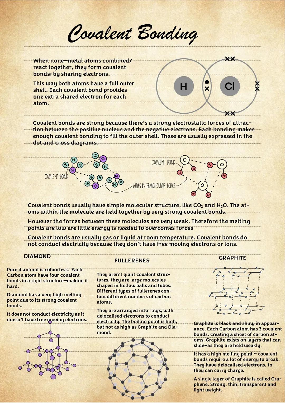 Covalent Bonding 